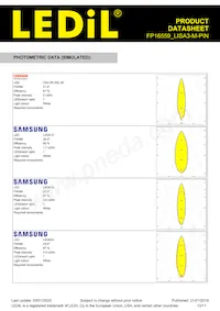 FP16559_LISA3-M-PIN Datasheet Page 10