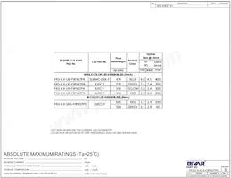 FR3-6.0-UB-F9PZ67PR 데이터 시트 페이지 2