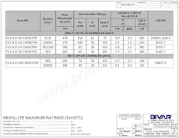 FV3-6.0-UB-F6PZ67PR Datasheet Page 2
