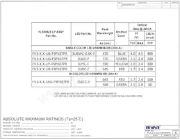 FV3-6.0-UB-F9PZ67PR Datasheet Page 2