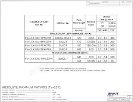 FV4-6.0-UB-F9PZ67PR Datasheet Pagina 2