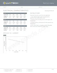 FX-CC-10-40K-80-5 Datasheet Pagina 5