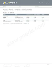FX-CC-10-40K-80-5 Datasheet Page 9