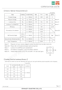 GSPW1641NSE-50X-TR Datasheet Page 4