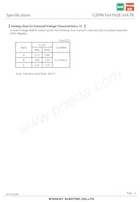 GSPW1641NSE-50X-TR Datasheet Page 6