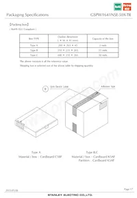 GSPW1641NSE-50X-TR Datasheet Pagina 17