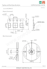 GSPW1641NSE-50X-TR Datasheet Page 21