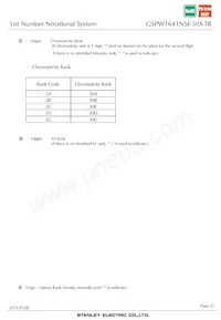 GSPW1641NSE-50X-TR Datasheet Pagina 23