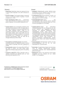 GW KAFGB3.EM-QTQU-65S3-T02 Datasheet Page 17