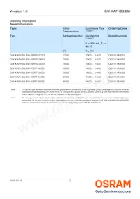 GW KAFHB3.EM-RRRS-35S3 Datasheet Page 2