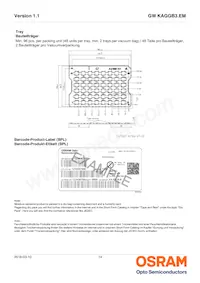 GW KAGGB3.EM-QSQT-65S3-T02 Datasheet Pagina 14