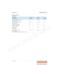 GW KAGHB1.CM-RRRT-30H3-T05 Datasheet Page 3