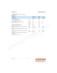 GW KAGHB1.CM-RRRT-30H3-T05 Datasheet Pagina 4