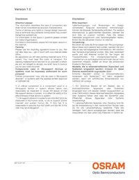 GW KAGHB1.EM-RTSP-65H3 Datenblatt Seite 15