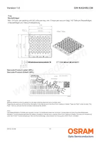 GW KAGHB2.CM-RPRQ-30S3-T05 Datasheet Pagina 13