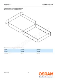 GW KAGJB2.EM-SRSS-65S3-T05 Datasheet Pagina 14