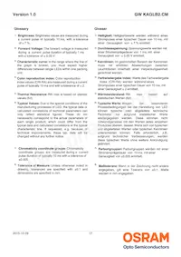 GW KAGLB2.CM-STSU-40S3-T05 Datasheet Pagina 17