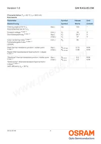 GW KAGLB3.DM-SPSQ-32B3 Datenblatt Seite 4