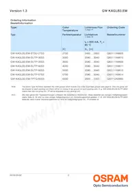 GW KAGLB3.EM-TPTQ-65S3-T02 Datasheet Page 2