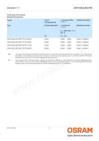 GW KAGLB3.PM-TPTQ-50S3-T02 Datasheet Page 2