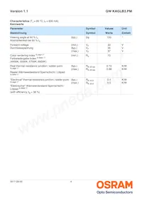 GW KAGLB3.PM-TPTQ-50S3-T02 Datasheet Pagina 4
