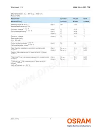 GW KAHJB1.CM-SRSS-40S3-T02 Datasheet Page 4