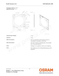 GW KAHLB1.EM-TRTU-40S3-T02數據表 頁面 12