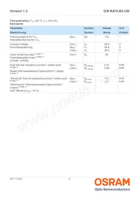 GW KAHLB2.CM-SUTP-30B3-T02 Datasheet Page 4