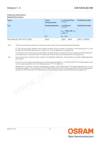 GW KAHLB2.DM-TPTQ-32B3-T02 Datasheet Page 2