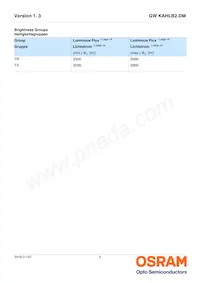 GW KAHLB2.DM-TPTQ-32B3-T02 Datasheet Page 5