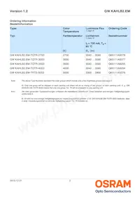 GW KAHLB2.EM-TRTS-50S3-T02 Datasheet Pagina 2