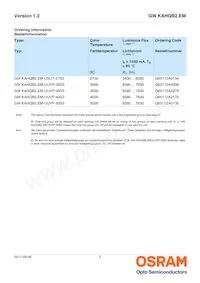 GW KAHQB2.EM-UUVP-50S3-T02 Datasheet Page 2