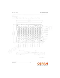 GW MAEGB1.CM-QPQS-40S3-0-T02 Datasheet Pagina 13