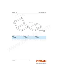 GW MAEGB1.CM-QPQS-40S3-0-T02 Datasheet Pagina 15