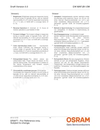 GW MAFJB1.EM-SPST-50S3 Datasheet Page 18