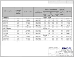 H104CYD5V Datasheet Page 2