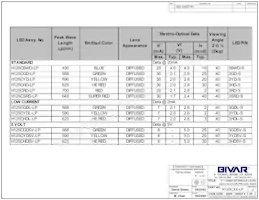 H125CYD5V-LP Datasheet Page 2