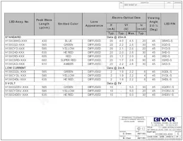 H130CYD5V-120 Datasheet Page 2
