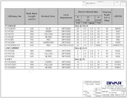H174CYD5V Datasheet Page 2