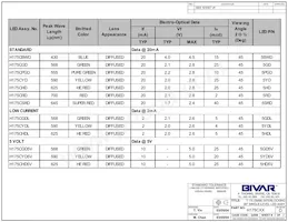 H175CYD5V Datasheet Page 2