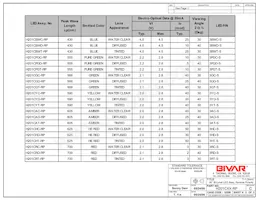 H201CYC-RP Datasheet Page 2