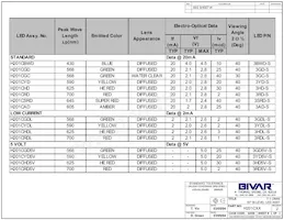 H201CYD5V Datasheet Page 2