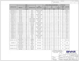 H220CYD5V-LP Datasheet Pagina 2