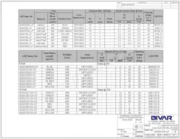 H220CYD5V-LP Datasheet Page 4