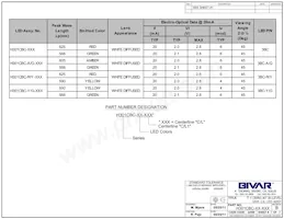 H301CBC-A/G-100 Datasheet Page 2