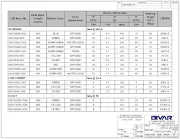 H301CYD5V-140 Datasheet Page 2