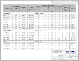 H401CYD5V Datasheet Page 2