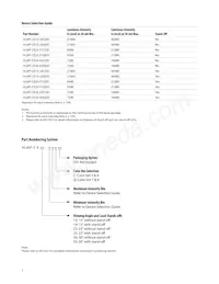 HLMP-CE13-24CDD Datasheet Page 2