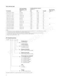 HLMP-EL3G-VXKDD Datasheet Page 3