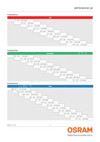 KRTBEILP41.32-PYQZ-DR+RWSX-DT+MXPS-KY-ZC Datasheet Page 7